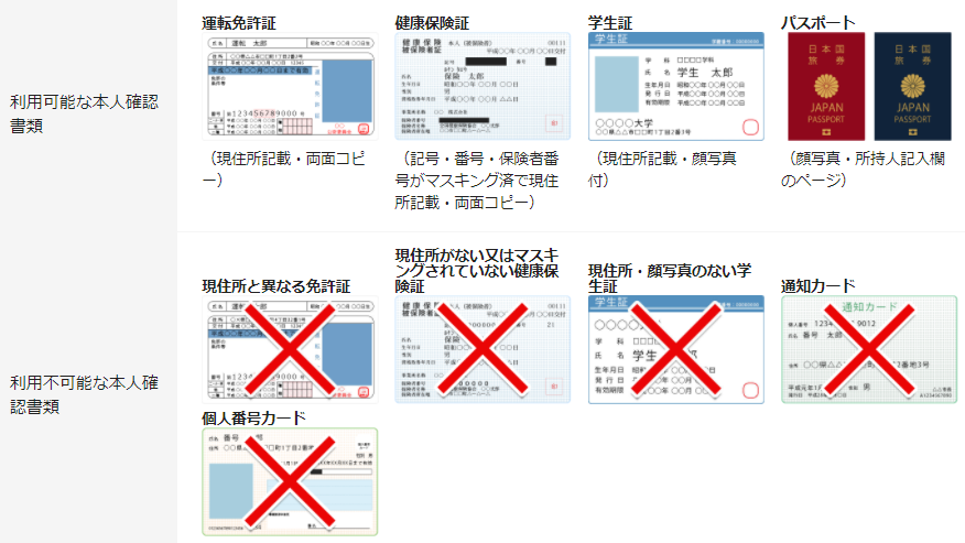 レトログ　本人確認